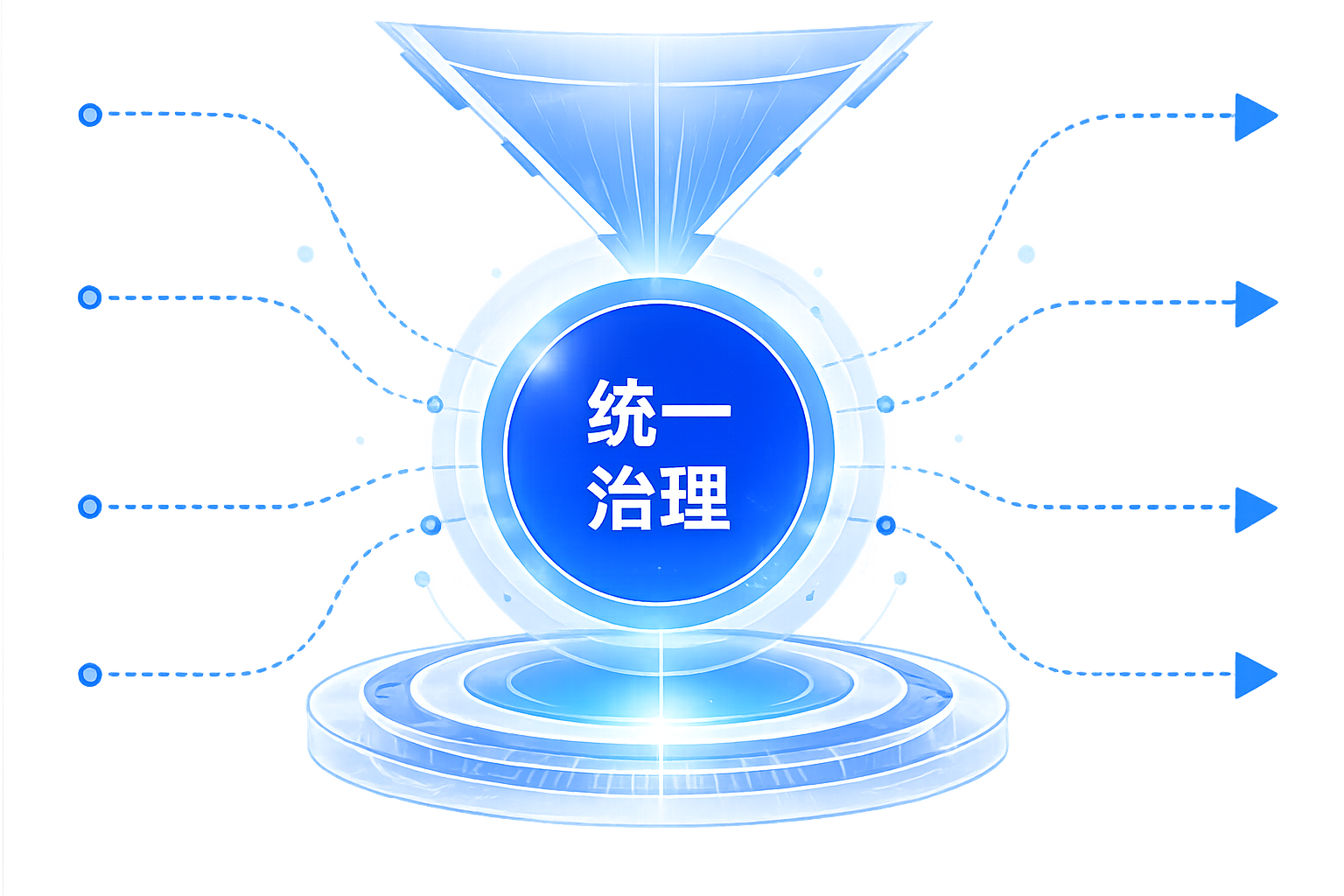 从分散管理到统一治理