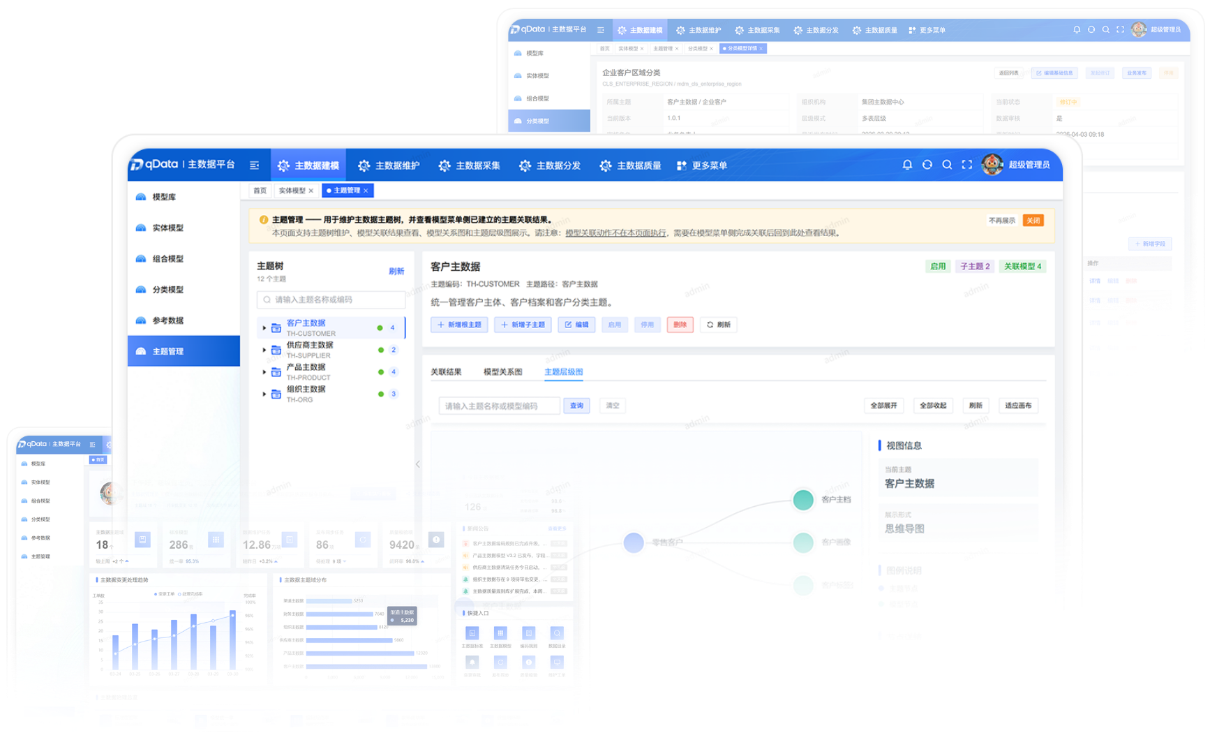 主数据平台产品截图