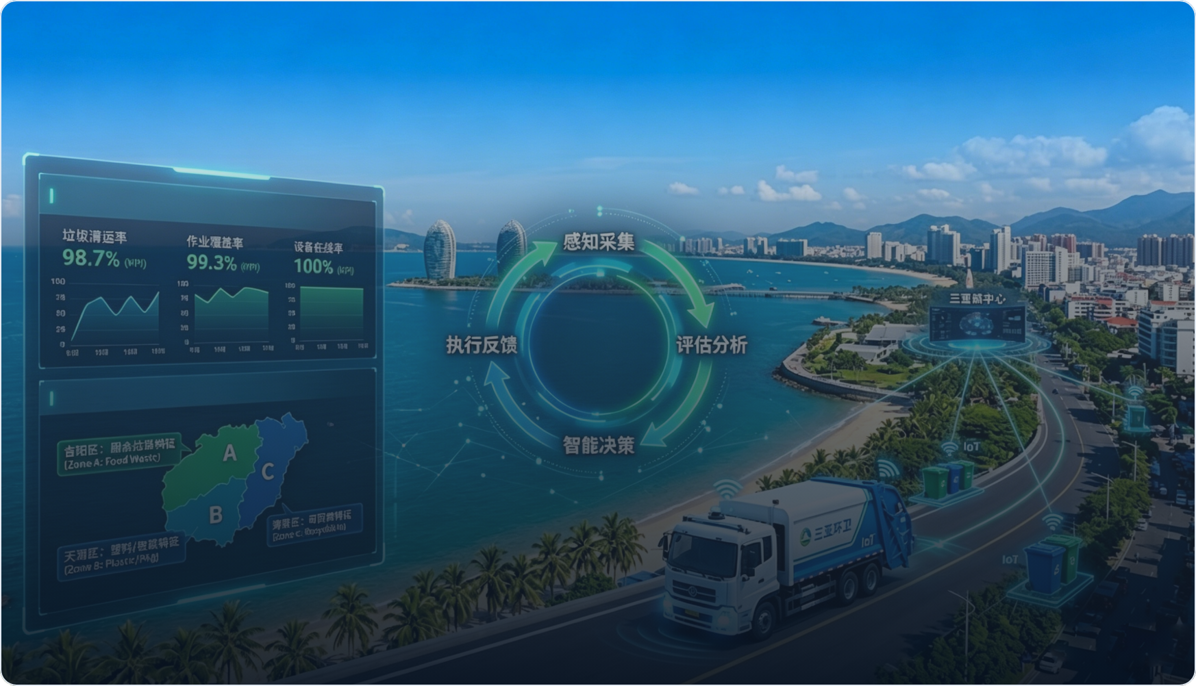 三亚市园林环卫管理局