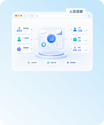 Group HR unified analysis illustration