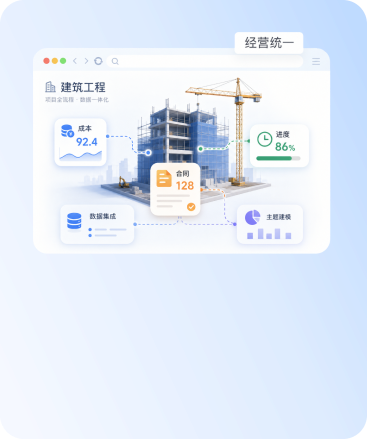 建筑工程项目经营分析示意