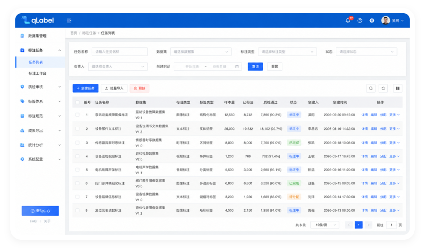 Labeling product screenshot 1