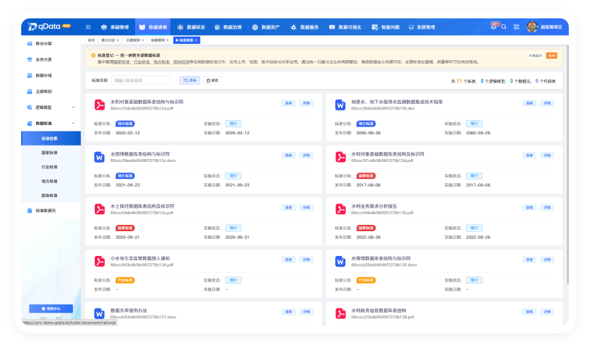 Data Planning product screenshot 3