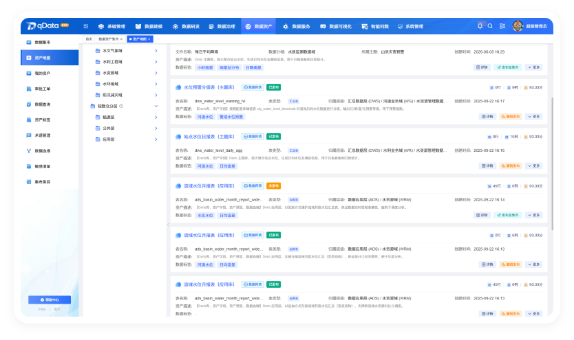 Dataset Release product screenshot 2