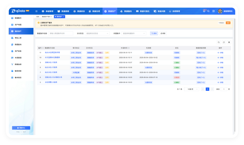 Dataset Release product screenshot 3