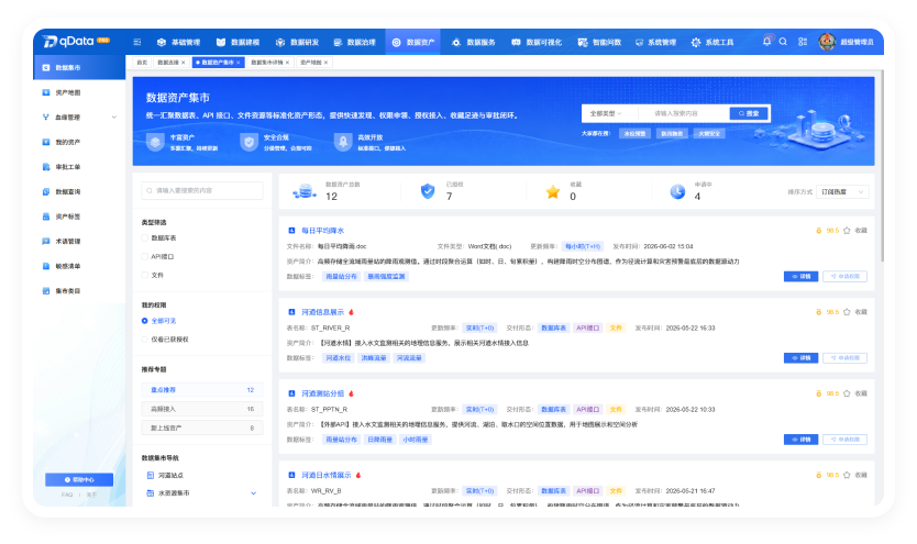 数据集发布产品界面截图1