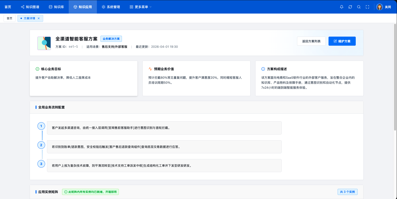 数据需求与建设任务配置界面